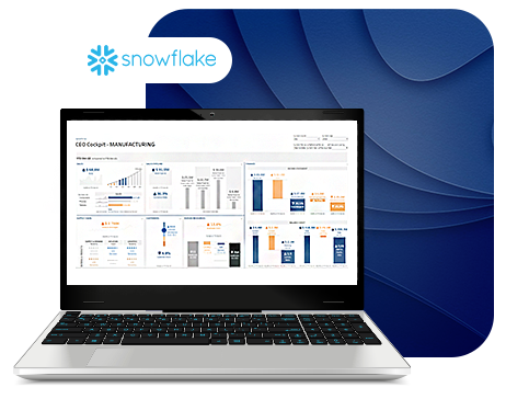 Snowflake dashboard.