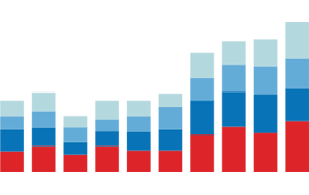 Analizy danych wprowadzenie do tableau