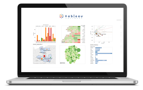 tableau desktop trial