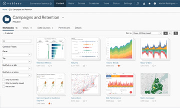 Tableau Server on AWS—Partner Solution