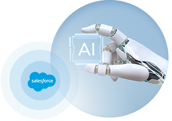 Sztuczna inteligencja Salesforce