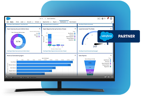 CRM Salesforce