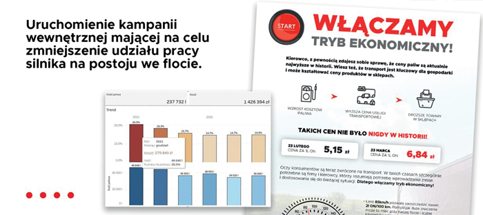 Wdrożenie Salesforce w Omega Pilzno